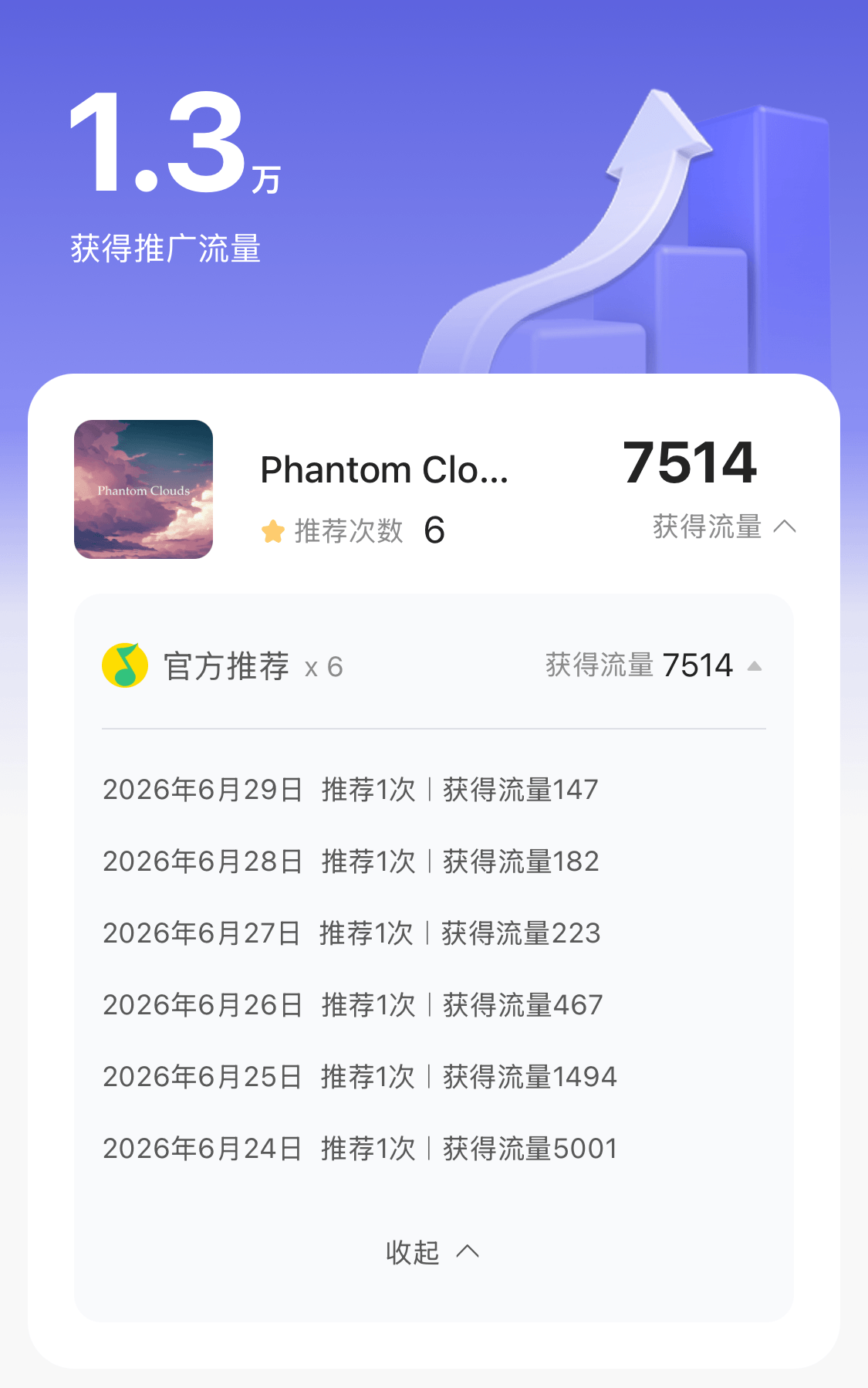 QQ音乐官方流量推荐截图